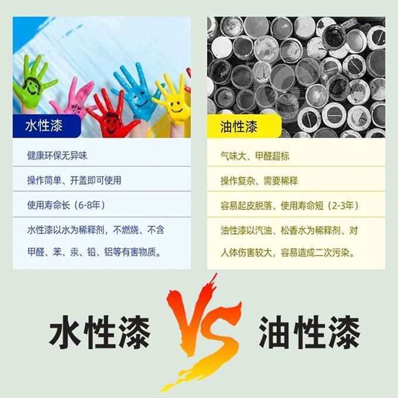 廠(chǎng)房屋面防腐翻新 - 彩鋼板銹蝕嚴(yán)重時(shí)還會(huì)出現(xiàn)腐蝕銹穿孔洞